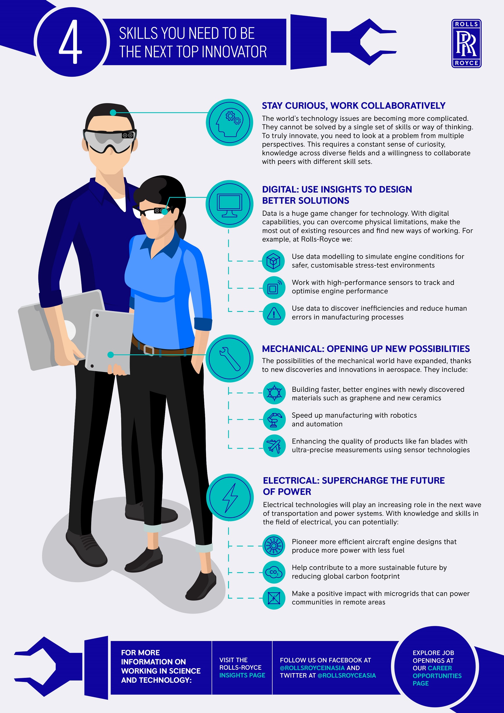 Developer Or Innovator 4 skills you need to be the next top innovator | Rolls-Royce
