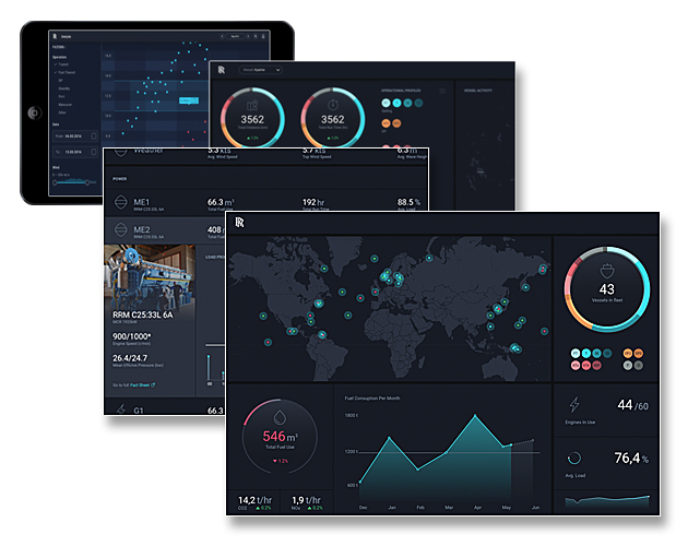 Energy management iPad screens