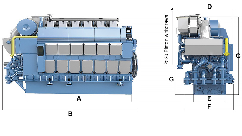 Bergen B36:45L principle dimensions