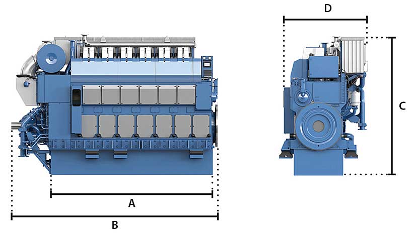 Bergen B33:45 medium-speed diesel engine
