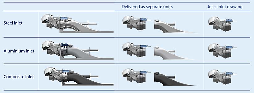 Steel waterjets options