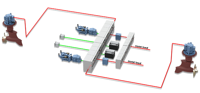 Another Rolls-Royce development is its SAVe CHARGE system, one of a range of energy storage solutions from the company aimed at different types of vessel and their specialised needs.
