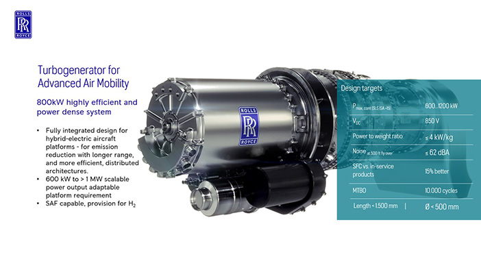 ロールスロイス社飛行機用タービンエンジン模型 可動式 新品同様